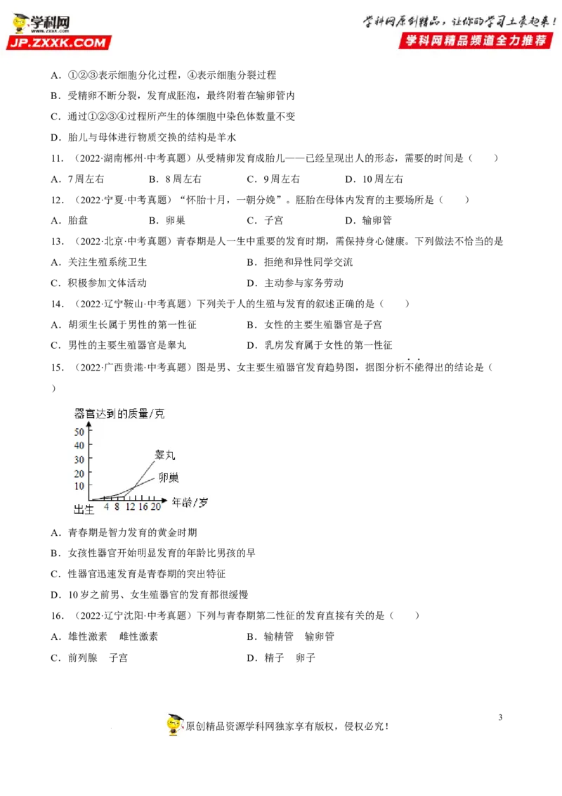 专题06人的由来（习题帮）（原卷版）_6生物中考复习_2023年中考复习资料_一轮复习_备战2023年中考生物一轮复习考点帮（全国通用）288506454