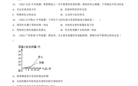 专题06人的由来（习题帮）（原卷版）_6生物中考复习_2023年中考复习资料_一轮复习_备战2023年中考生物一轮复习考点帮（全国通用）288506454