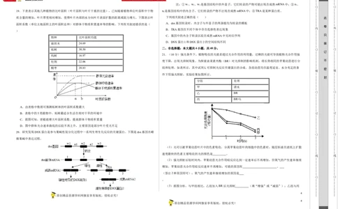 第十四单元基因工程及生物技术的安全性与伦理问题（B卷能力提升练）-2023年高考生物一轮复习单元滚动双测卷（新高考专用）（考试版）_新高考复习资料_2023年新高考复习资料