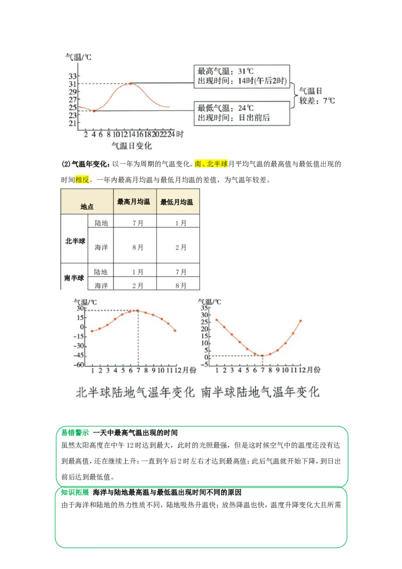专题05天气与气温（word）2025-2026学年初中地理人教版2024一轮复习学案知识点+习题（原卷版）_7地理中考复习_2026年中考复习（更新中）_2026中考地理一轮考点复习学案+配套课件_习题