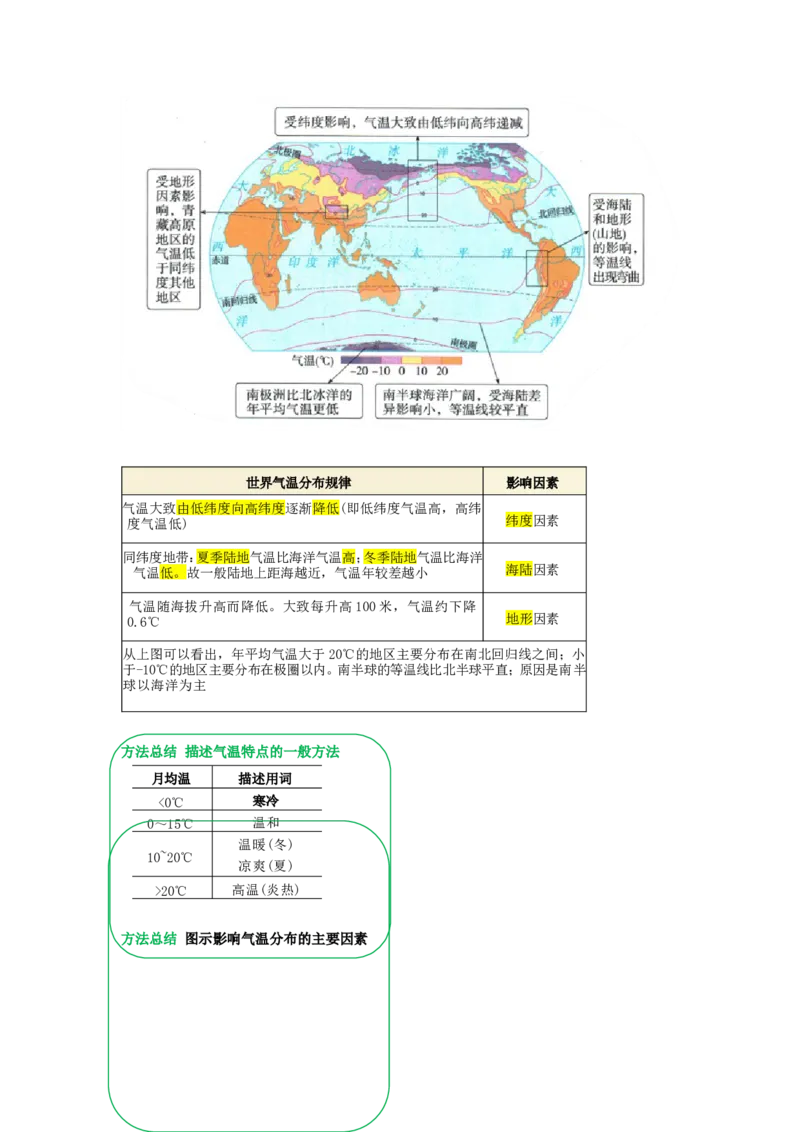 专题05天气与气温（word）2025-2026学年初中地理人教版2024一轮复习学案知识点+习题（原卷版）_7地理中考复习_2026年中考复习（更新中）_2026中考地理一轮考点复习学案+配套课件_习题