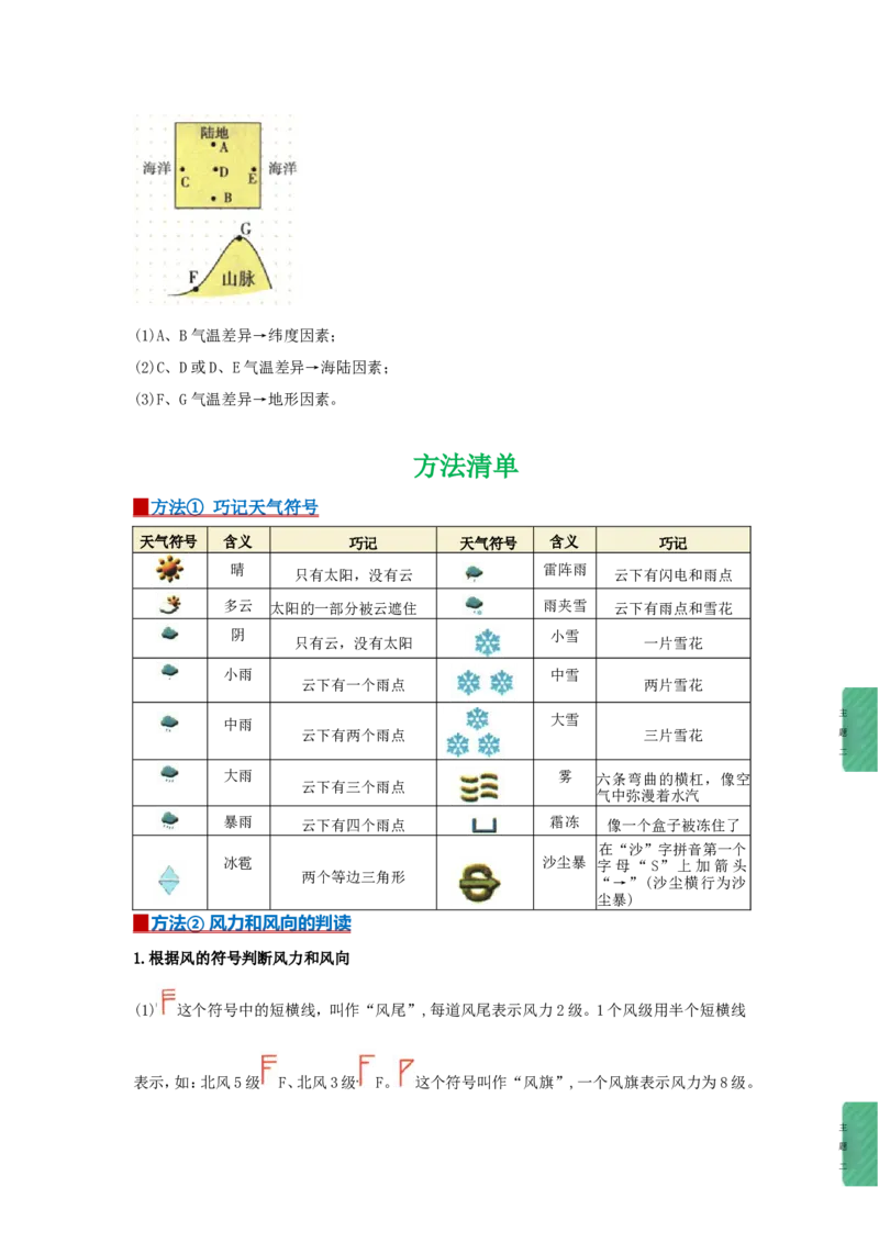 专题05天气与气温（word）2025-2026学年初中地理人教版2024一轮复习学案知识点+习题（原卷版）_7地理中考复习_2026年中考复习（更新中）_2026中考地理一轮考点复习学案+配套课件_习题