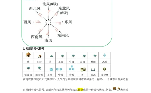 专题05天气与气温（word）2025-2026学年初中地理人教版2024一轮复习学案知识点+习题（原卷版）_7地理中考复习_2026年中考复习（更新中）_2026中考地理一轮考点复习学案+配套课件_习题