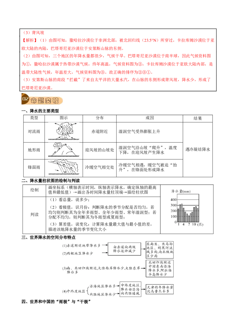 专题04天气和气候-2023年中考地理总复习真题探究与变式训练（全国通用）（解析版）_7地理中考复习_2023年中考复习资料_专项复习_2023年中考地理总复习真题探究与变式训练（全国通用）