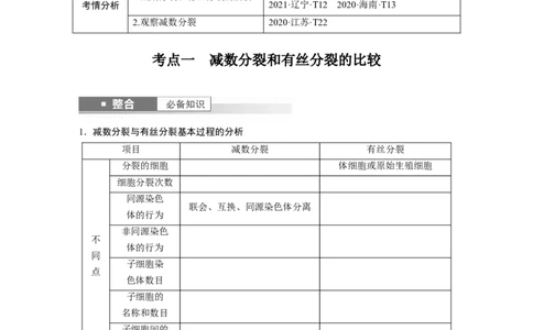 第四单元　第22课时　减数分裂与有丝分裂的比较及观察蝗虫精母细胞减数分裂装片_2025年新高考资料_一轮复习_2025大一轮复习讲义+课件（完结）_2025大一轮复习讲义