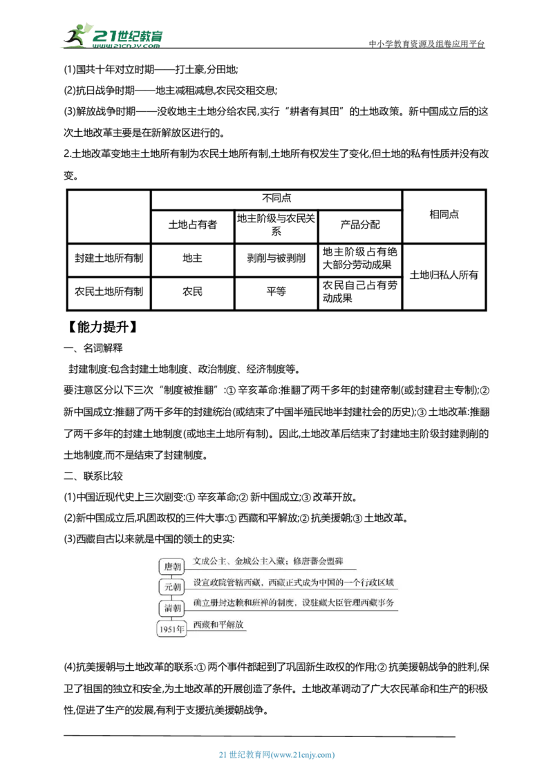 20第二十单元中华人民共和国的成立和巩固(第1-3课)中考历史总复习讲练学案（含解析）_8历史中考复习_2023年中考复习资料_专项复习_备考2023中考历史总复习讲练学案（含解析）