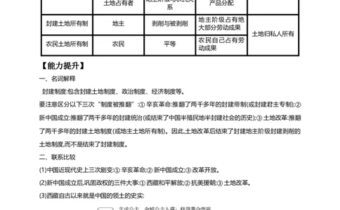 20第二十单元中华人民共和国的成立和巩固(第1-3课)中考历史总复习讲练学案（含解析）_8历史中考复习_2023年中考复习资料_专项复习_备考2023中考历史总复习讲练学案（含解析）