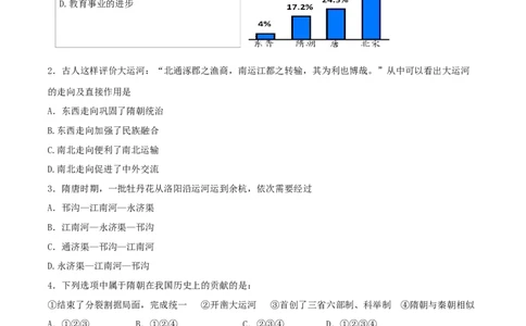 专题05隋唐时期：繁荣与开放的时代（测试）_8历史中考复习_2023年中考复习资料_一轮复习_2023中考历史一轮复习学历案+教学设计+课件+测试+背诵清单(部编版)-----