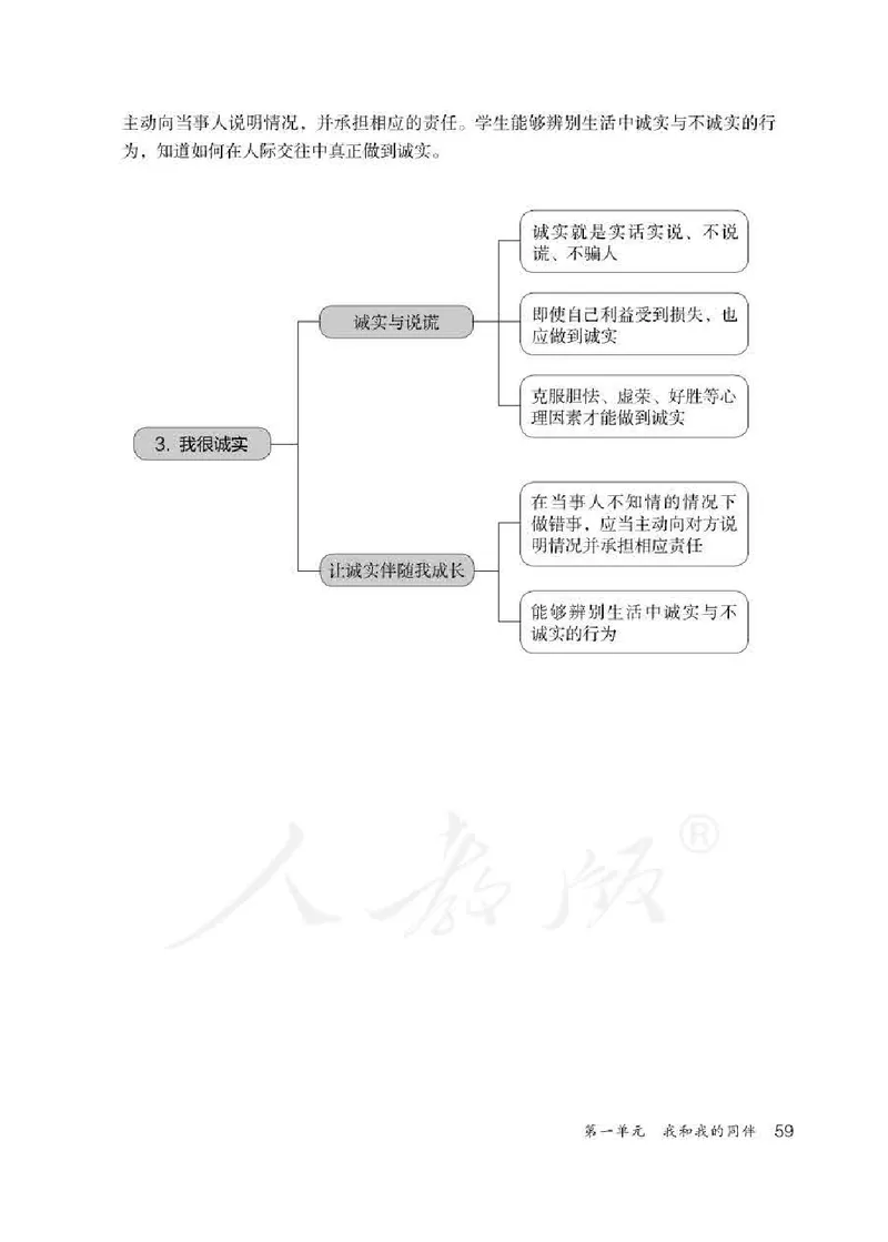 道德与法治三年级下册教师用书_电子课本_小学教学用书_小学道德与法治