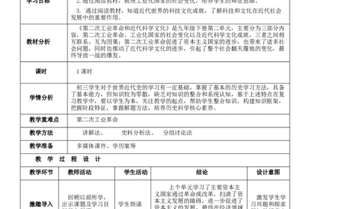 专题05第二次工业革命和近代科学文化（教学设计）-2020年中考历史一轮复习学历案+课件+教学设计+测试+背诵清单（部编版）_8历史中考复习_2023年中考复习资料_一轮复习