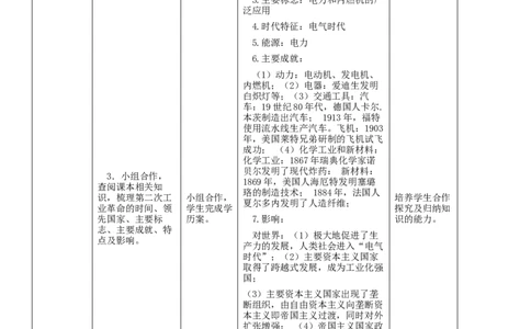 专题05第二次工业革命和近代科学文化（教学设计）-2020年中考历史一轮复习学历案+课件+教学设计+测试+背诵清单（部编版）_8历史中考复习_2023年中考复习资料_一轮复习