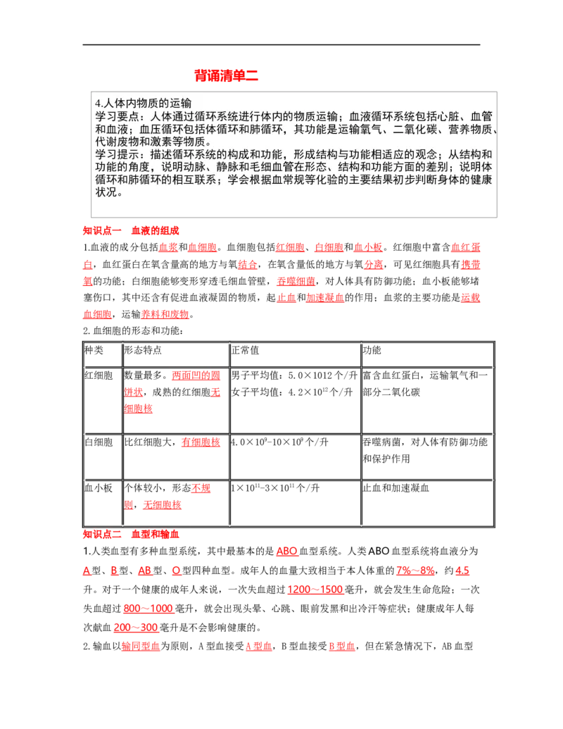 专题04生物圈中的人（二）背诵清单+跟踪训练（学生版）_6生物中考复习_2023年中考复习资料_一轮复习_2023年中考生物一轮大单元复习过过过（全国通用）