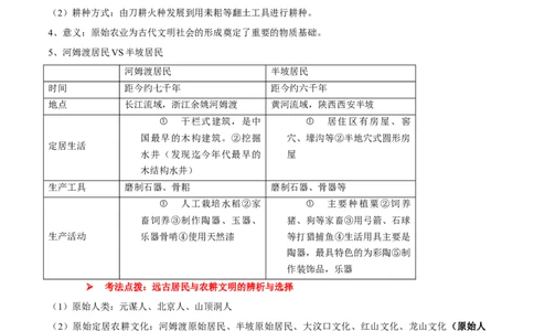 专题01+中古01：原始社会到先秦时期-大单元复习2024年中考历史一轮复习必考知识梳理与考法点拨（部编版）++_8历史中考复习_2024年中考复习资料_一轮复习资料