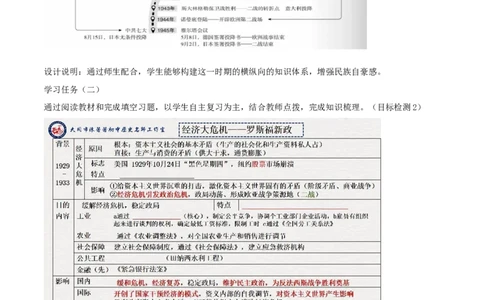 专题02经济危机和第二次世界大战（学历案）-2020年中考历史一轮复习学历案+课件+教学设计+测试+背诵清单（部编版）_8历史中考复习_2023年中考复习资料_一轮复习