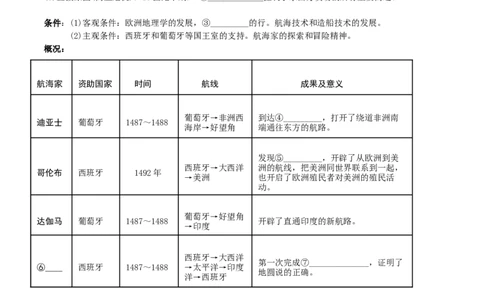 专题01走向近代（学历案）-2020年中考历史一轮复习学历案+课件+教学设计+测试+背诵清单（部编版）_8历史中考复习_2023年中考复习资料_一轮复习