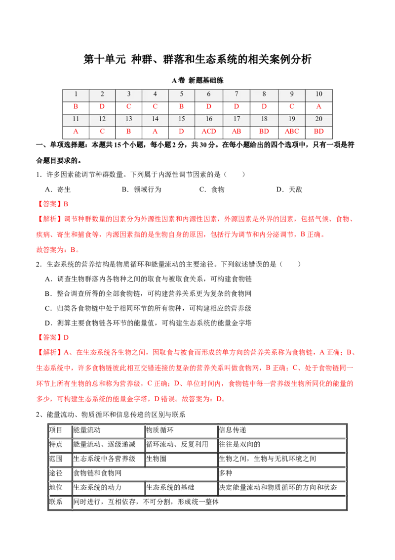第十单元种群、群落和生态系统的相关案例分析（A卷新题基础练）-2023年高考生物一轮复习单元滚动双测卷（新高考专用）（解析版）_新高考复习资料_2023年新高考复习资料_一轮复习