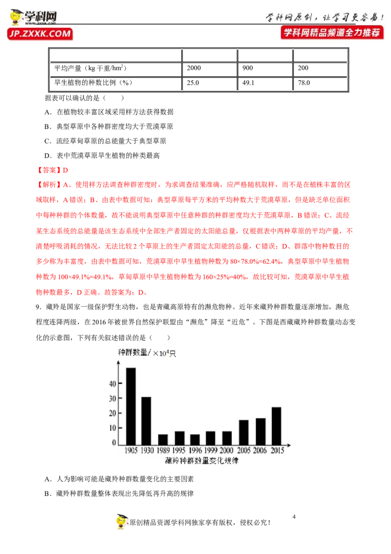 第十单元种群、群落和生态系统的相关案例分析（A卷新题基础练）-2023年高考生物一轮复习单元滚动双测卷（新高考专用）（解析版）_新高考复习资料_2023年新高考复习资料_一轮复习