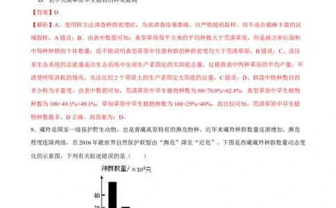 第十单元种群、群落和生态系统的相关案例分析（A卷新题基础练）-2023年高考生物一轮复习单元滚动双测卷（新高考专用）（解析版）_新高考复习资料_2023年新高考复习资料_一轮复习