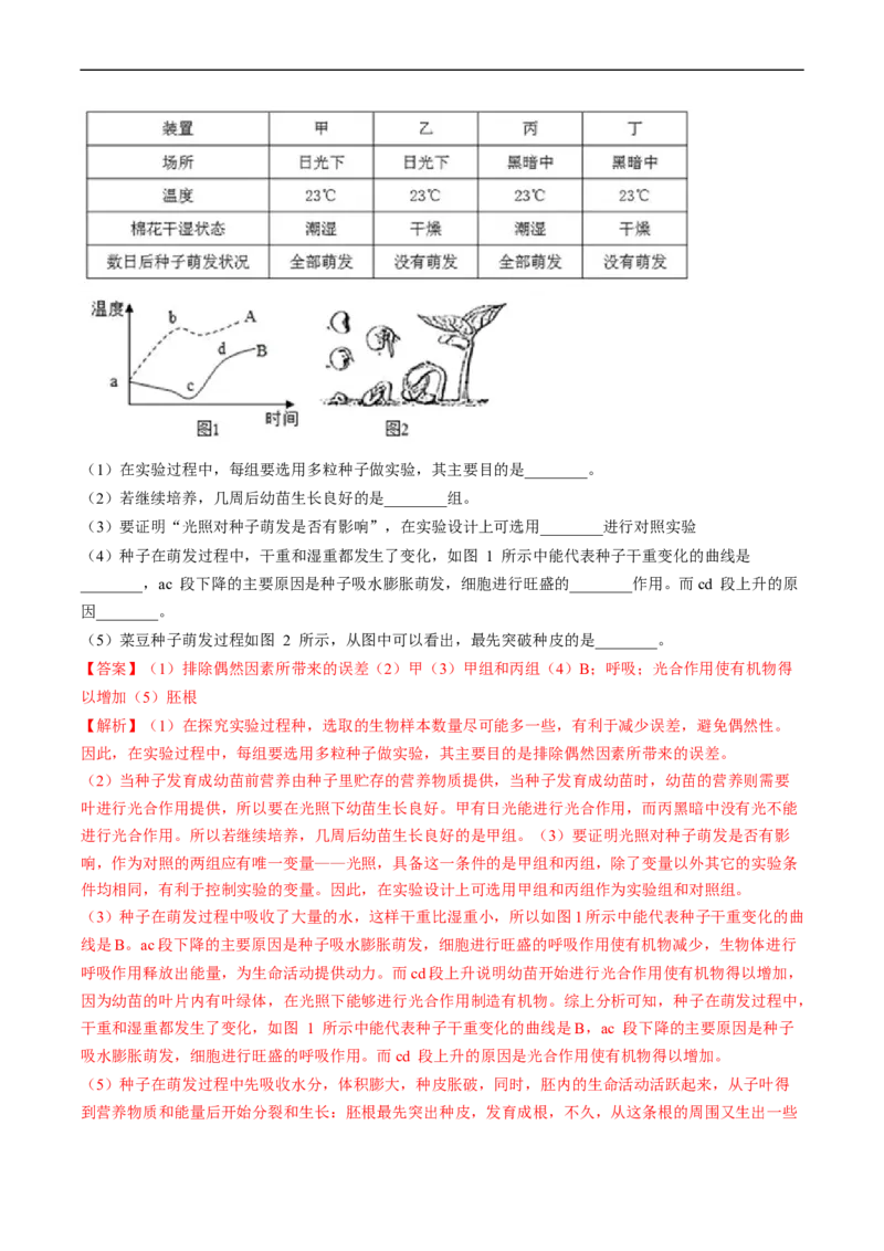 专题06被子植物的一生-2022年中考生物一轮复习抓重点考典型（人教版）（解析版）_6生物中考复习_2023年中考复习资料_一轮复习_2022年中考生物一轮复习抓重点考典型（人教版）
