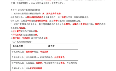 专题06被子植物的一生-2022年中考生物一轮复习抓重点考典型（人教版）（解析版）_6生物中考复习_2023年中考复习资料_一轮复习_2022年中考生物一轮复习抓重点考典型（人教版）