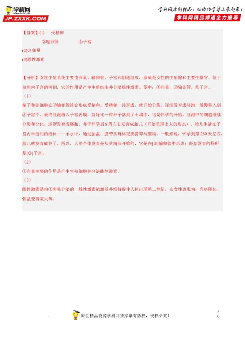 专题06人的由来（习题帮）（解析版）_6生物中考复习_2023年中考复习资料_一轮复习_备战2023年中考生物一轮复习考点帮（全国通用）288506454