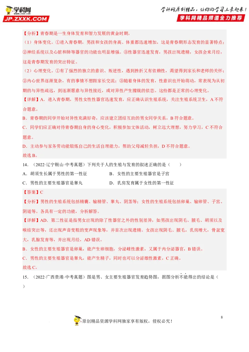 专题06人的由来（习题帮）（解析版）_6生物中考复习_2023年中考复习资料_一轮复习_备战2023年中考生物一轮复习考点帮（全国通用）288506454