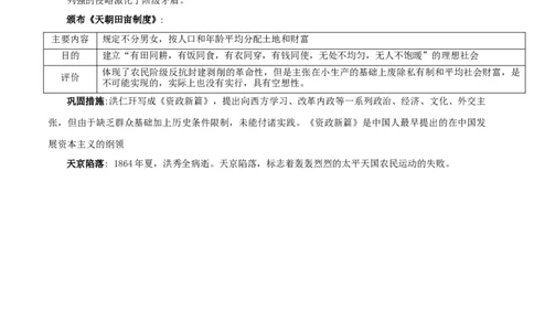 专题01中国开始沦为半殖民地半封建社会（背诵清单）_8历史中考复习_2023年中考复习资料_一轮复习_2023中考历史一轮复习学历案+教学设计+课件+测试+背诵清单(部编版)-----