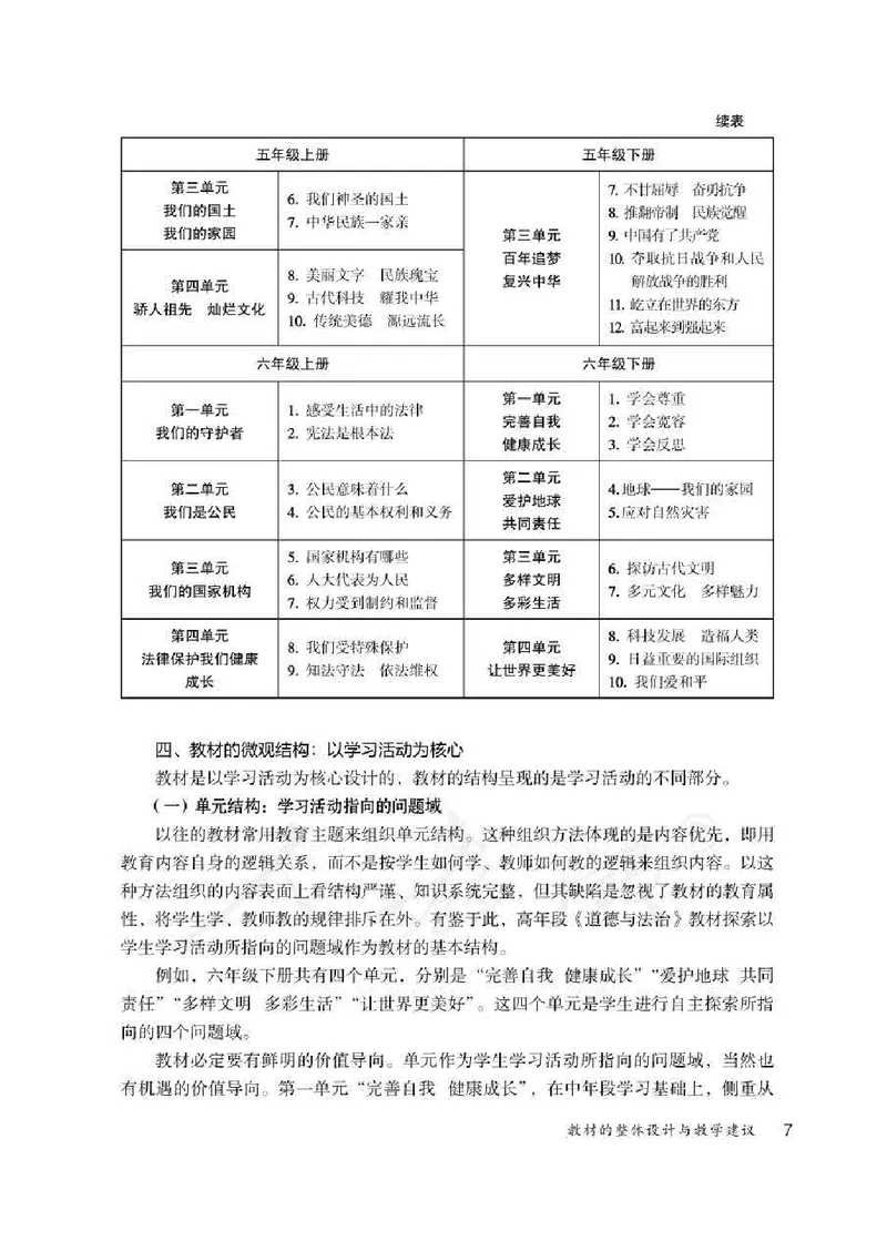 道德与法治六年级下册教师用书_电子课本_小学教学用书_小学道德与法治
