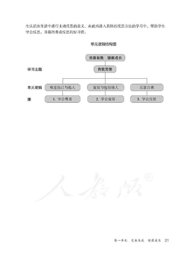 道德与法治六年级下册教师用书_电子课本_小学教学用书_小学道德与法治