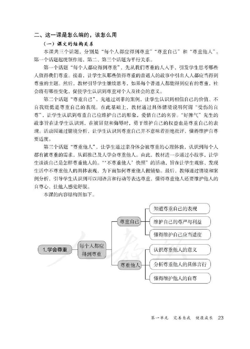 道德与法治六年级下册教师用书_电子课本_小学教学用书_小学道德与法治