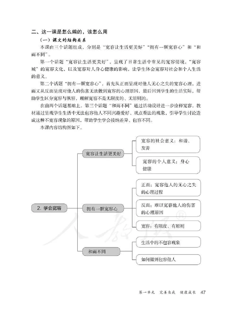 道德与法治六年级下册教师用书_电子课本_小学教学用书_小学道德与法治