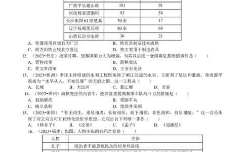 专题02夏商周时期：早期国家与社会变革（原卷版）_8历史中考复习_2024年中考复习资料_一轮复习资料_❤历史备战2024年中考历史一轮复习考点帮（部编版）_配套练习