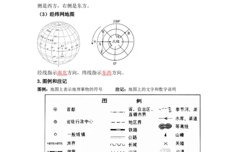 专题01地球和地球的运动（复习讲义）（解析版）-2023年中考地理一轮复习讲练测_7地理中考复习_2023年中考复习资料_一轮复习_2023年中考地理一轮复习讲练测