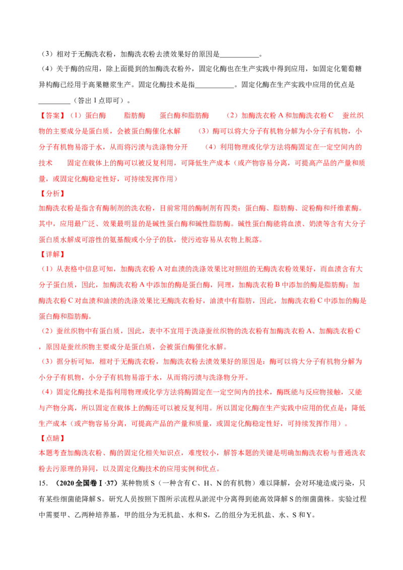 第十四单元生物技术实践（作业）_新高考复习资料_2022年新高考复习资料_2022届一轮复习讲练结合7.13更新_系列一_第十四单元生物技术实践