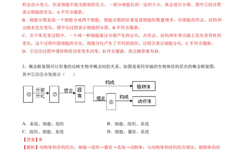 专题04细胞怎样构成生物体-2022年中考生物一轮复习抓重点考典型（人教版）（解析版）_6生物中考复习_2023年中考复习资料_一轮复习_2022年中考生物一轮复习抓重点考典型（人教版）