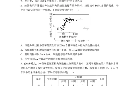 第四单元课时练20有丝分裂过程中相关变化及观察实验_2025年新高考资料_一轮复习_2025大一轮复习讲义+课件（完结）_2025大一轮复习讲义生物学生用书Word版文档整书_2025一轮复习73练