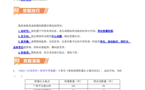 专题03数据表格类选择题（含答题技巧，题型专练100题）（解析版）_8历史中考复习_2024年中考复习资料_二轮复习_2024年中考历史二轮热点题型归纳与变式演练
