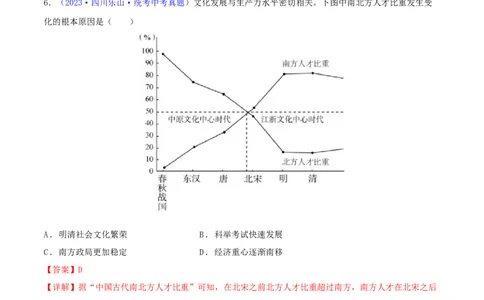 专题03数据表格类选择题（含答题技巧，题型专练100题）（解析版）_8历史中考复习_2024年中考复习资料_二轮复习_2024年中考历史二轮热点题型归纳与变式演练