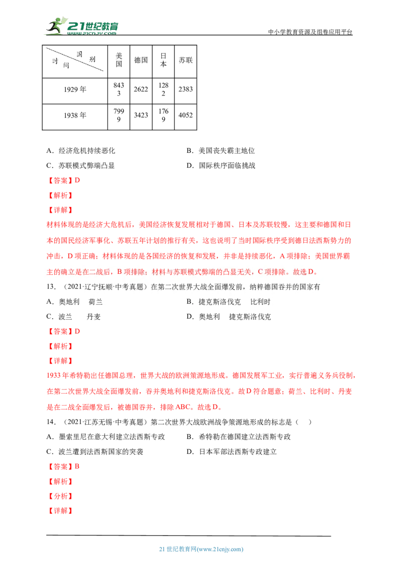 32第三十二单元经济大危机和第二次世界大战(第13-15课)中考历史总复习讲练学案（含解析）_8历史中考复习_2023年中考复习资料_专项复习