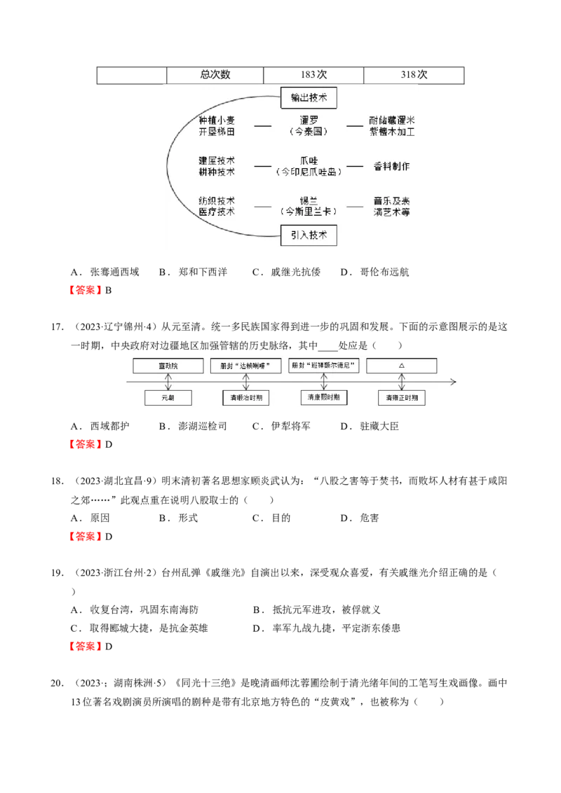 专题04+中古04：明清时期-大单元复习2024年中考历史一轮复习必考知识梳理与考法点拨（部编版）++_8历史中考复习_2024年中考复习资料_一轮复习资料