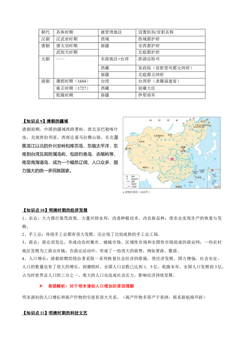 专题04+中古04：明清时期-大单元复习2024年中考历史一轮复习必考知识梳理与考法点拨（部编版）++_8历史中考复习_2024年中考复习资料_一轮复习资料