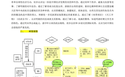 专题04+中古04：明清时期-大单元复习2024年中考历史一轮复习必考知识梳理与考法点拨（部编版）++_8历史中考复习_2024年中考复习资料_一轮复习资料