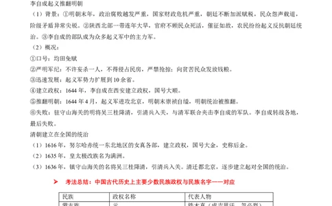 专题04+中古04：明清时期-大单元复习2024年中考历史一轮复习必考知识梳理与考法点拨（部编版）++_8历史中考复习_2024年中考复习资料_一轮复习资料