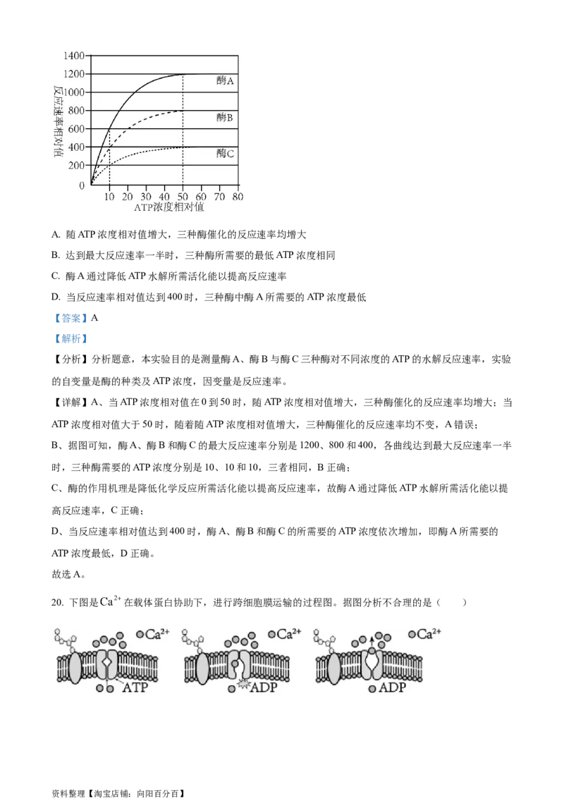 精品解析：2024届四川省成都市七中高三零诊模拟考试生物试题（解析版）_生物高考模拟题_老高考_2024年_精品解析：2024届四川省成都市七中高三零诊模拟考试生物试题