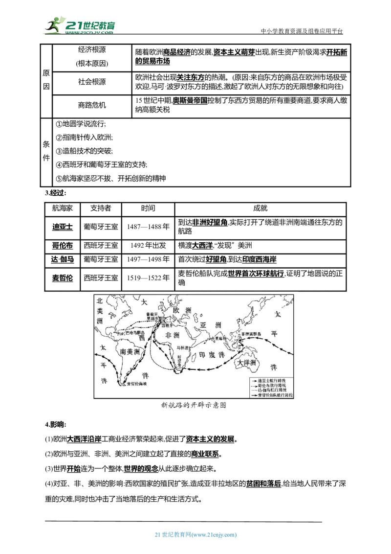27第二十七单元走向近代(第13-16课)中考历史总复习讲练学案（含解析）_8历史中考复习_2023年中考复习资料_专项复习_备考2023中考历史总复习讲练学案（含解析）