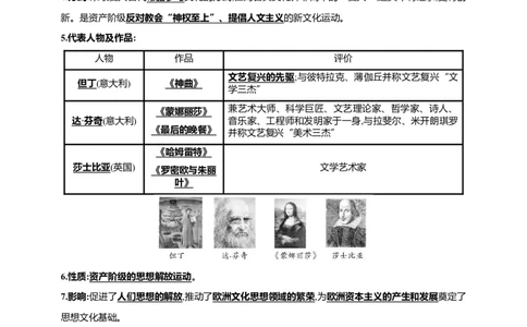 27第二十七单元走向近代(第13-16课)中考历史总复习讲练学案（含解析）_8历史中考复习_2023年中考复习资料_专项复习_备考2023中考历史总复习讲练学案（含解析）