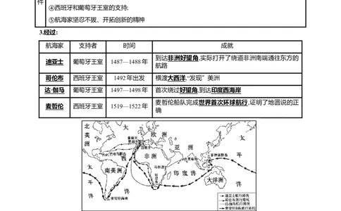 27第二十七单元走向近代(第13-16课)中考历史总复习讲练学案（含解析）_8历史中考复习_2023年中考复习资料_专项复习_备考2023中考历史总复习讲练学案（含解析）
