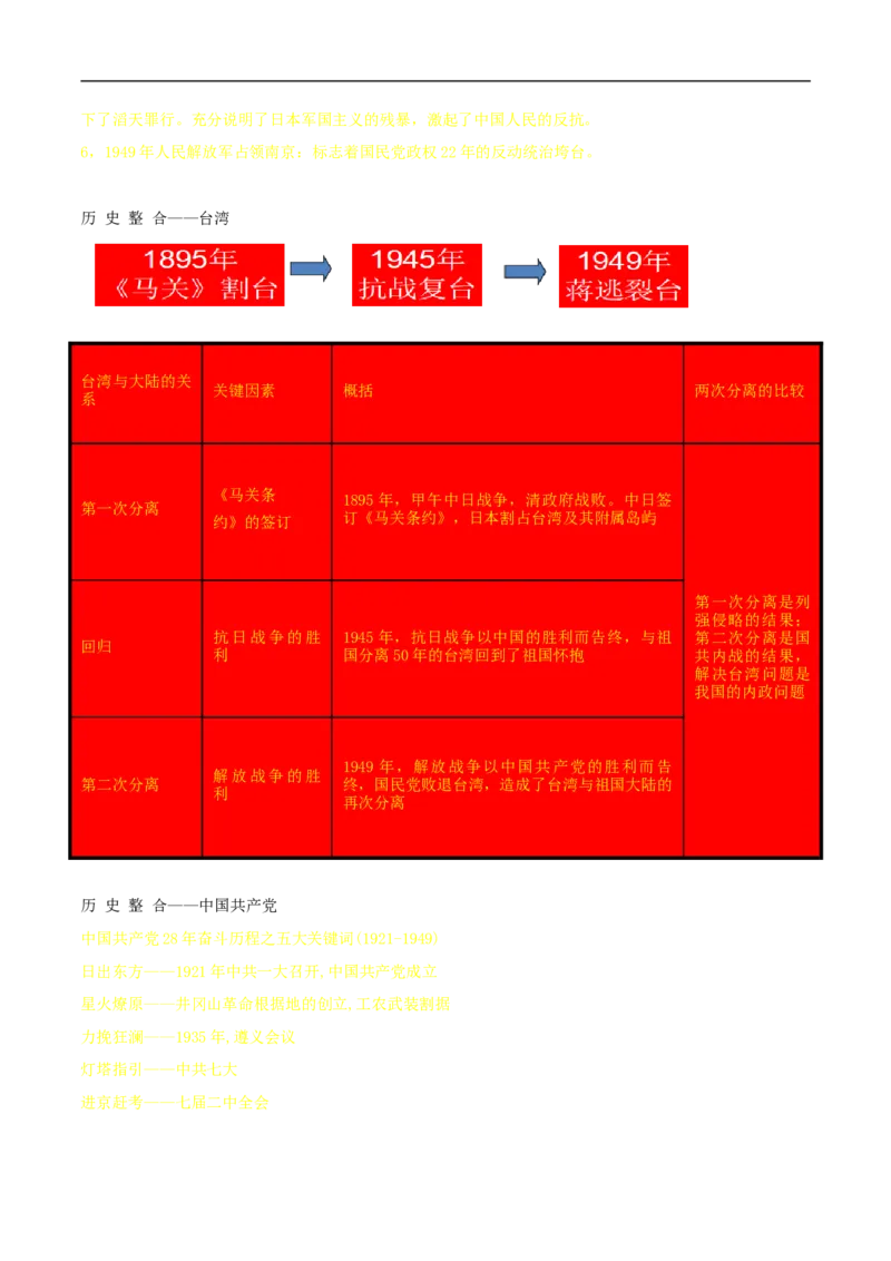 专题07人民解放战争（学历案）-2020年中考历史一轮复习学历案+课件+教学设计+测试+背诵清单（部编版）_8历史中考复习_2023年中考复习资料_一轮复习