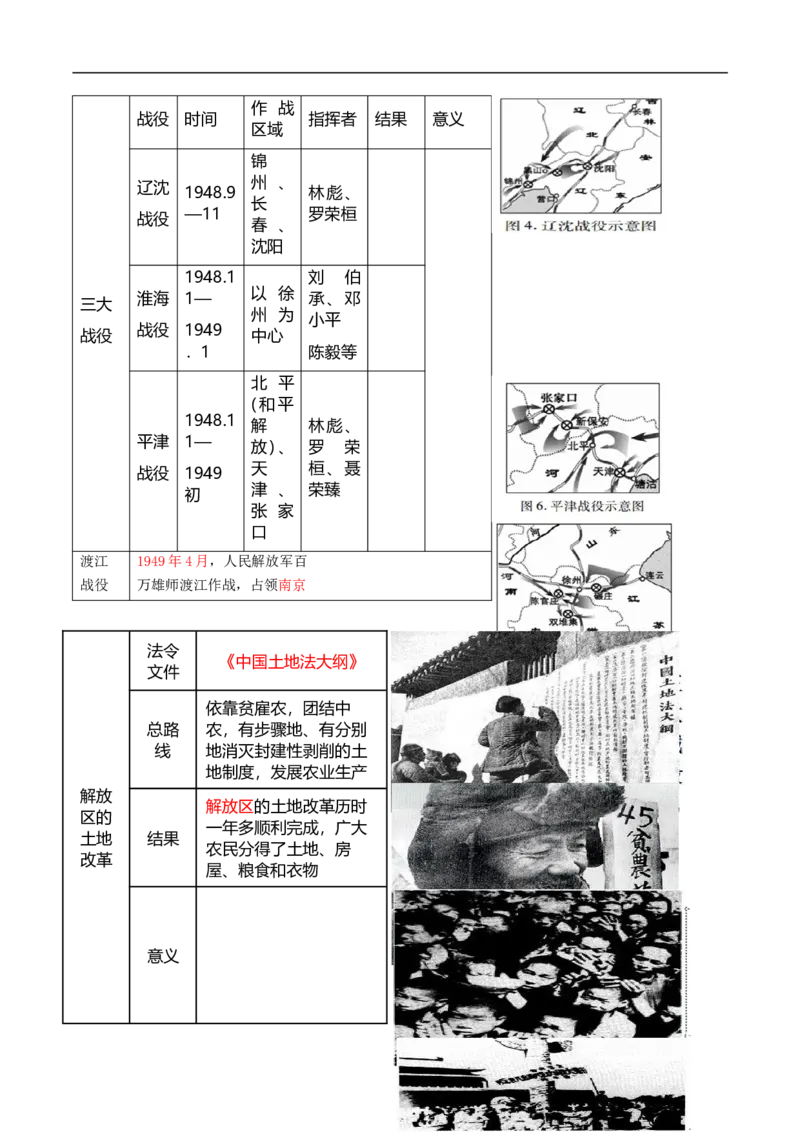 专题07人民解放战争（学历案）-2020年中考历史一轮复习学历案+课件+教学设计+测试+背诵清单（部编版）_8历史中考复习_2023年中考复习资料_一轮复习
