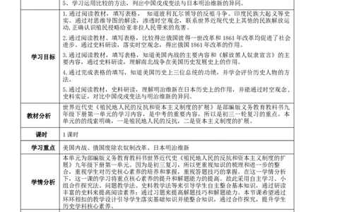 专题04殖民地人民的反抗与资本主义制度的扩展（教学设计）-2020年中考历史一轮复习学历案+课件+教学设计+测试+背诵清单（部编版）_8历史中考复习_2023年中考复习资料_一轮复习